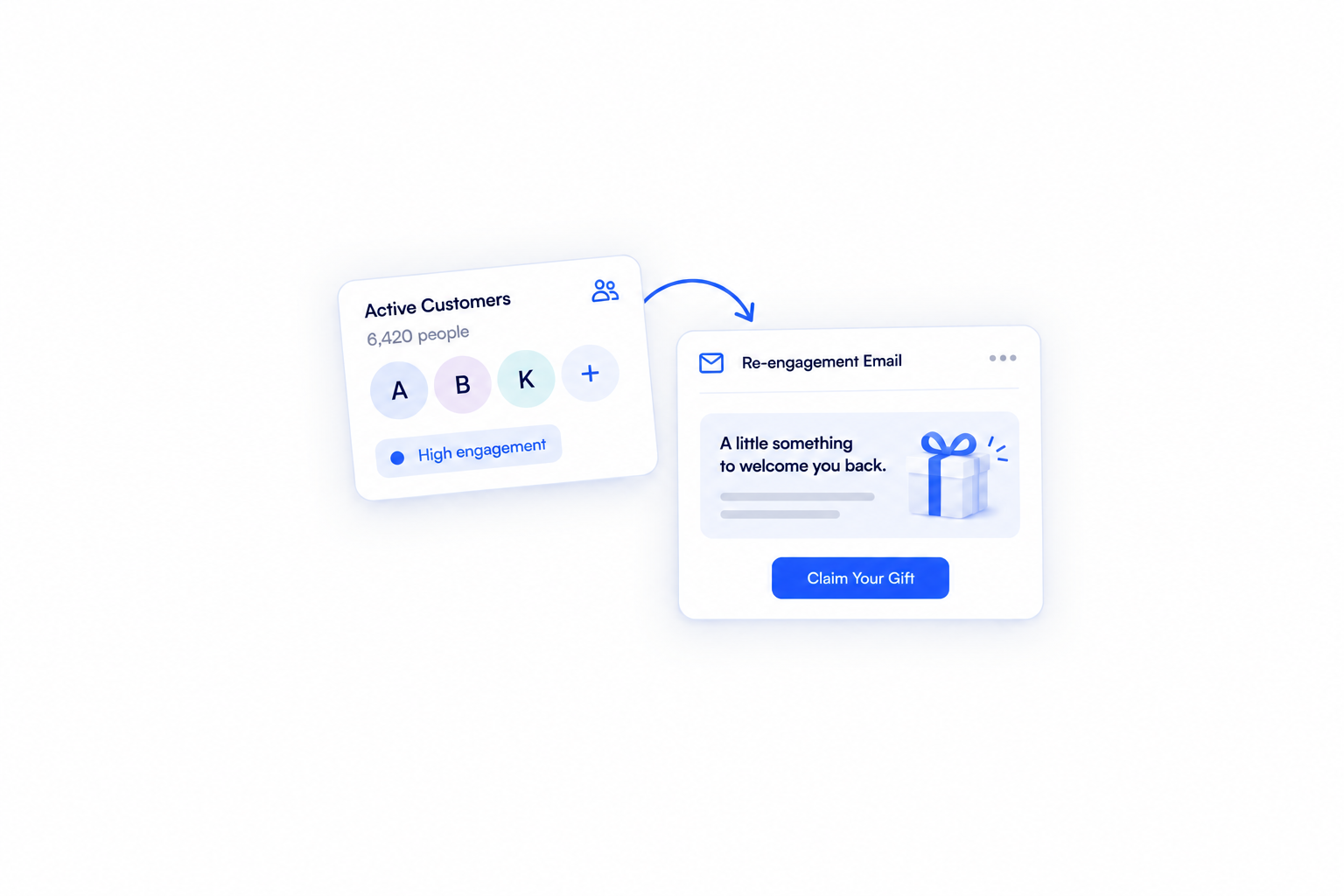Return-customer email with a blue gift and A, B, K profile initials