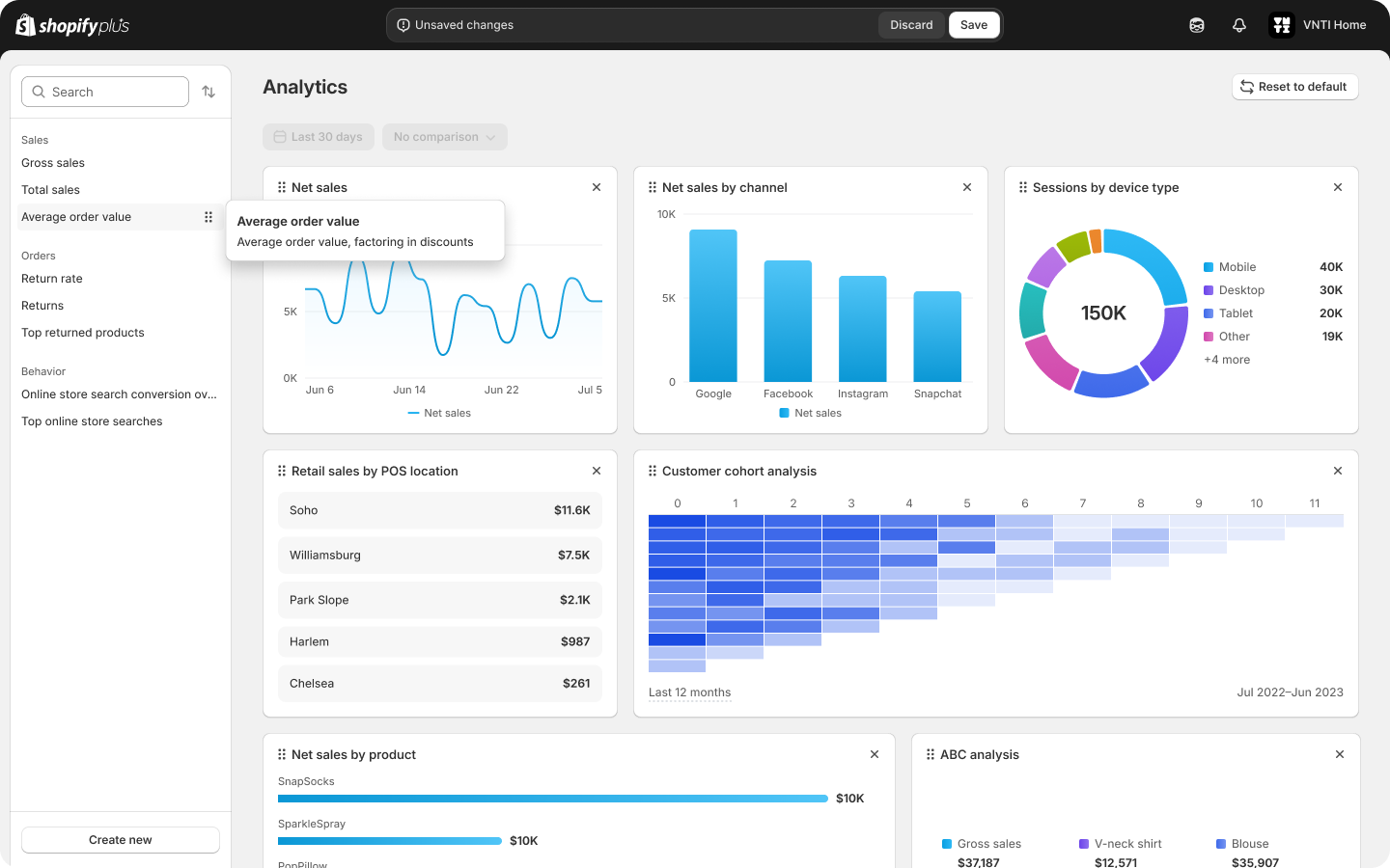 Shopify analytics dashboard showing store performance reports