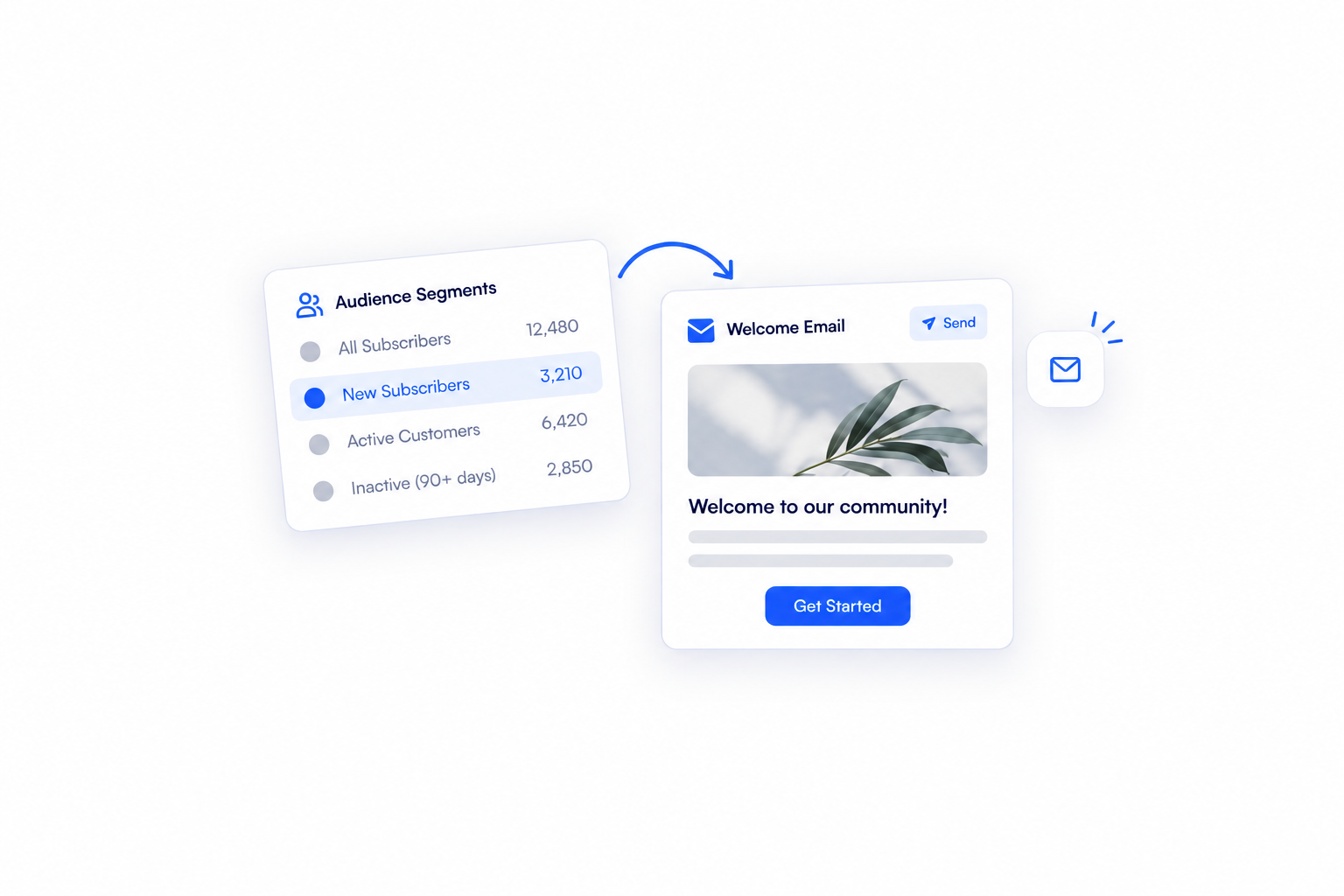 Welcome email preview with a blue envelope